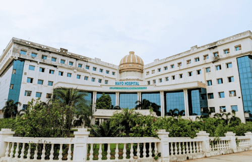 AIIMS Delhi