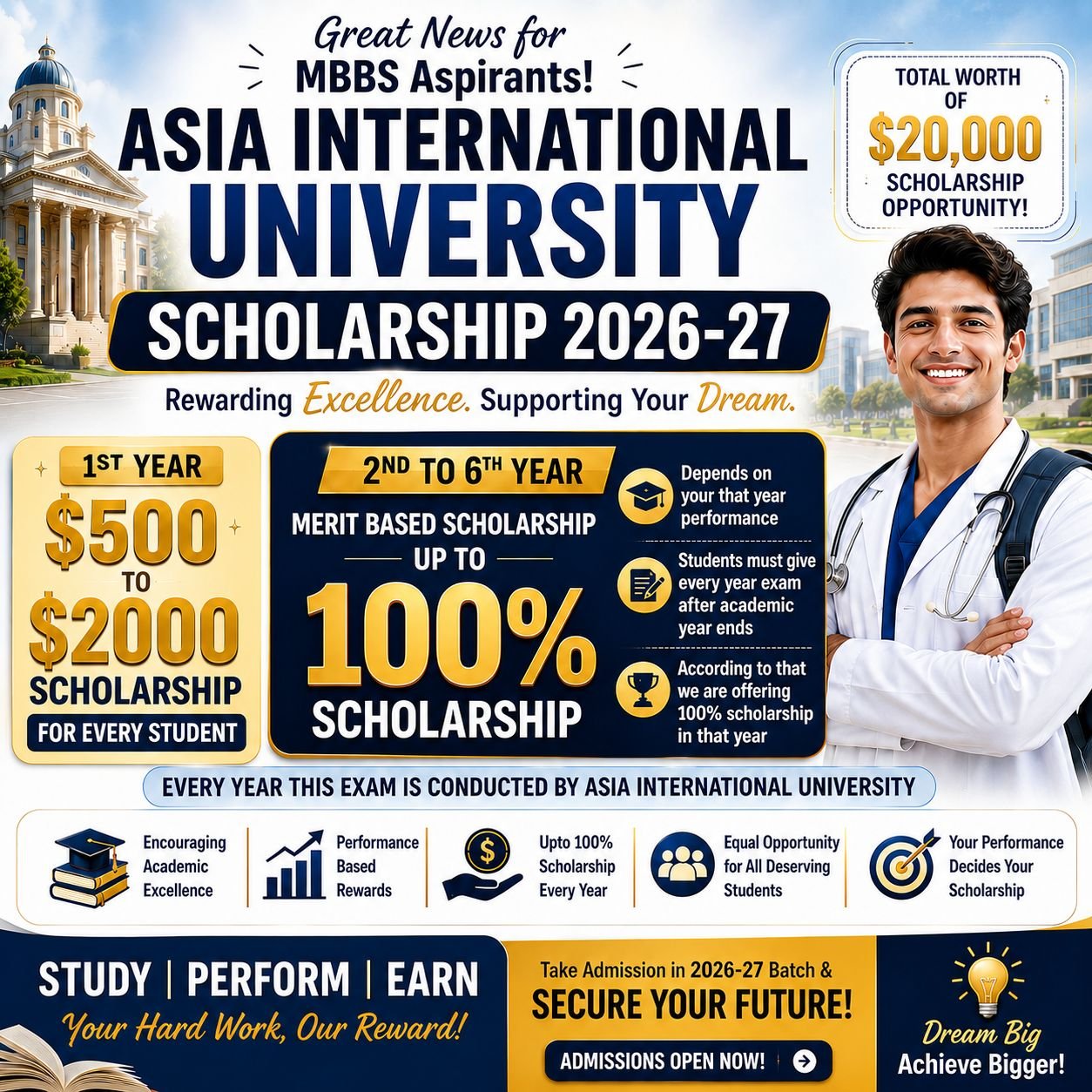 Asia International University MBBS Scholarship 2026-27