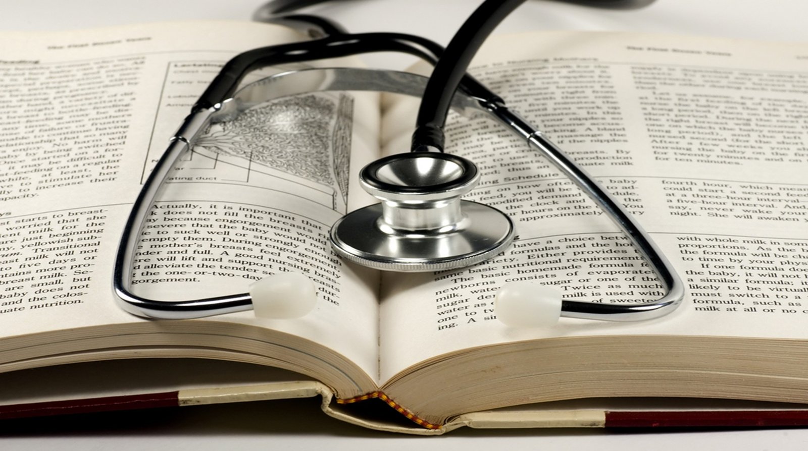 MBBS Abroad